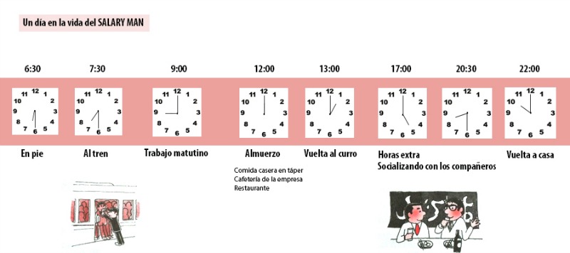 Salary man schedule.jpg